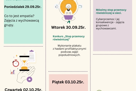Miniatura Tydzień Przeciwdziałania Przemocy Rówieśniczej 